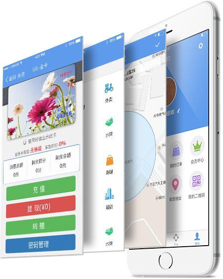 通信录